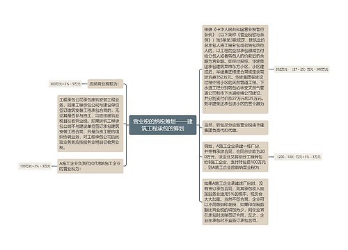 营业税的纳税筹划——建筑工程承包的筹划