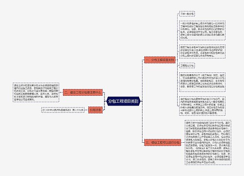 分包工程项目类别