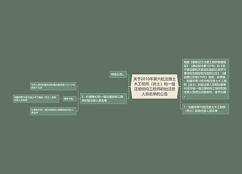 关于2010年第六批注册土木工程师（岩土）和一级注册结构工程师初始注册人员名单的公告