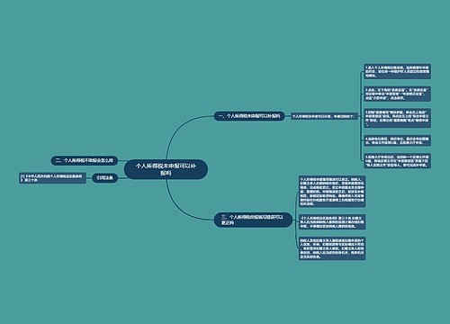 个人所得税未申报可以补报吗