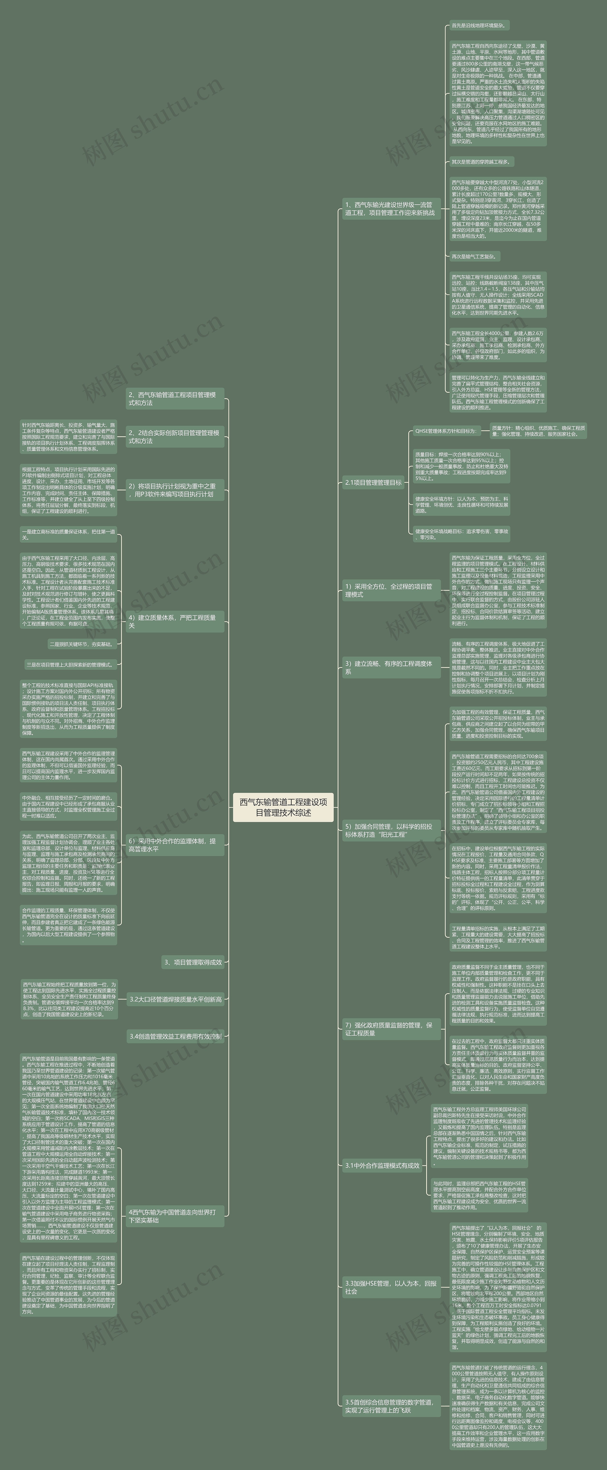 西气东输管道工程建设项目管理技术综述思维导图