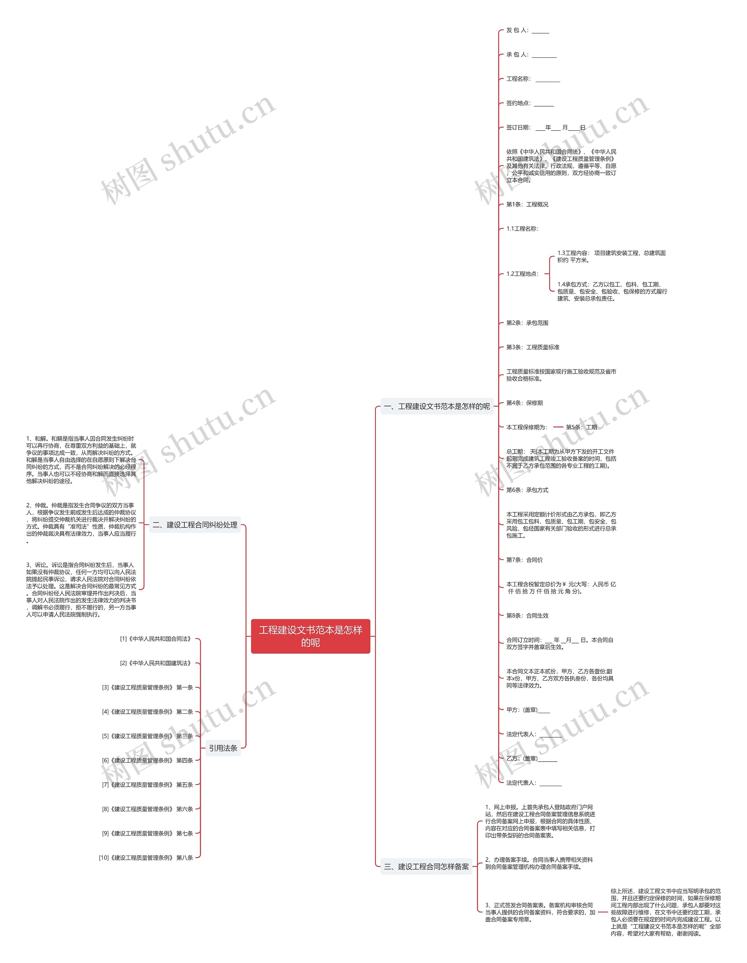 工程建设文书范本是怎样的呢 工程建设文书范本是怎样的呢