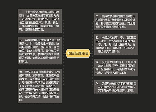 项目经理职责