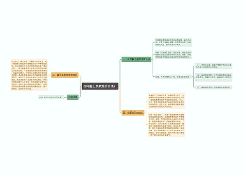 合同霸王条款是否合法？