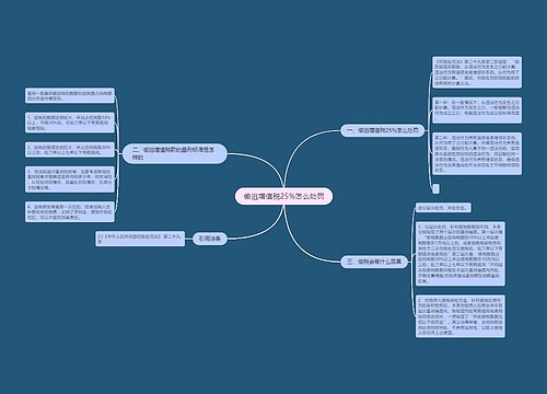 偷逃增值税25%怎么处罚