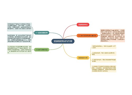 资源税的特点与作用