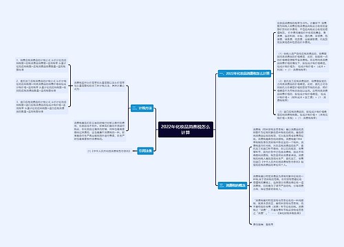 2022年化妆品消费税怎么计算