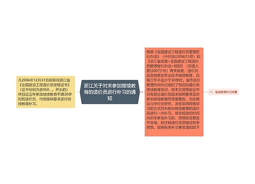 浙江关于对未参加继续教育的造价员进行补习的通知