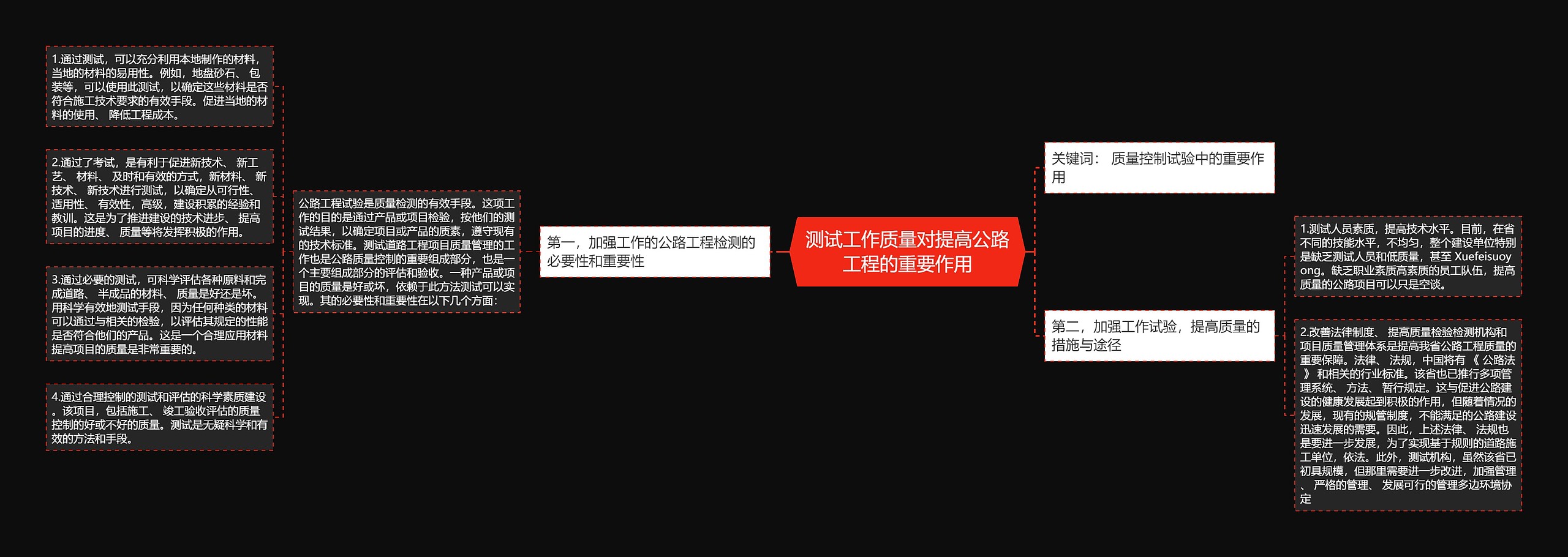 测试工作质量对提高公路工程的重要作用 测试工作质量对提高公路工程的重要作用