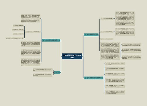 土地使用税计算方法都有哪些
