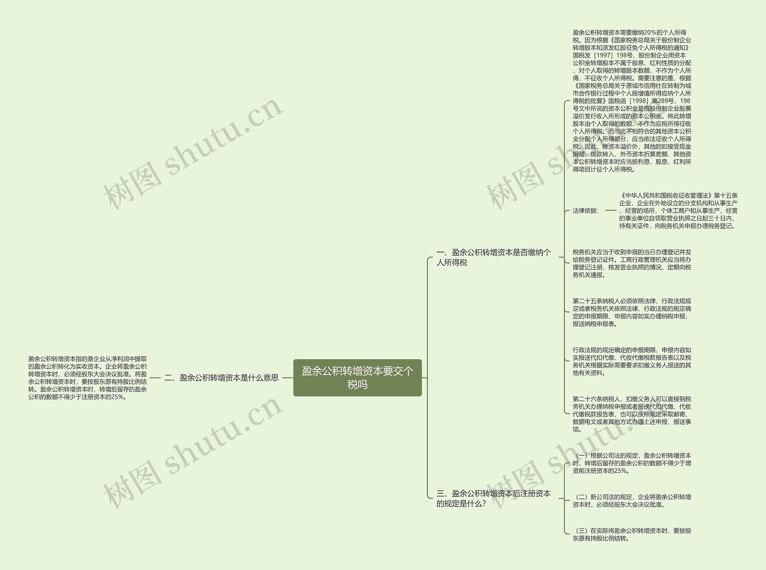 盈余公积转增资本要交个税吗