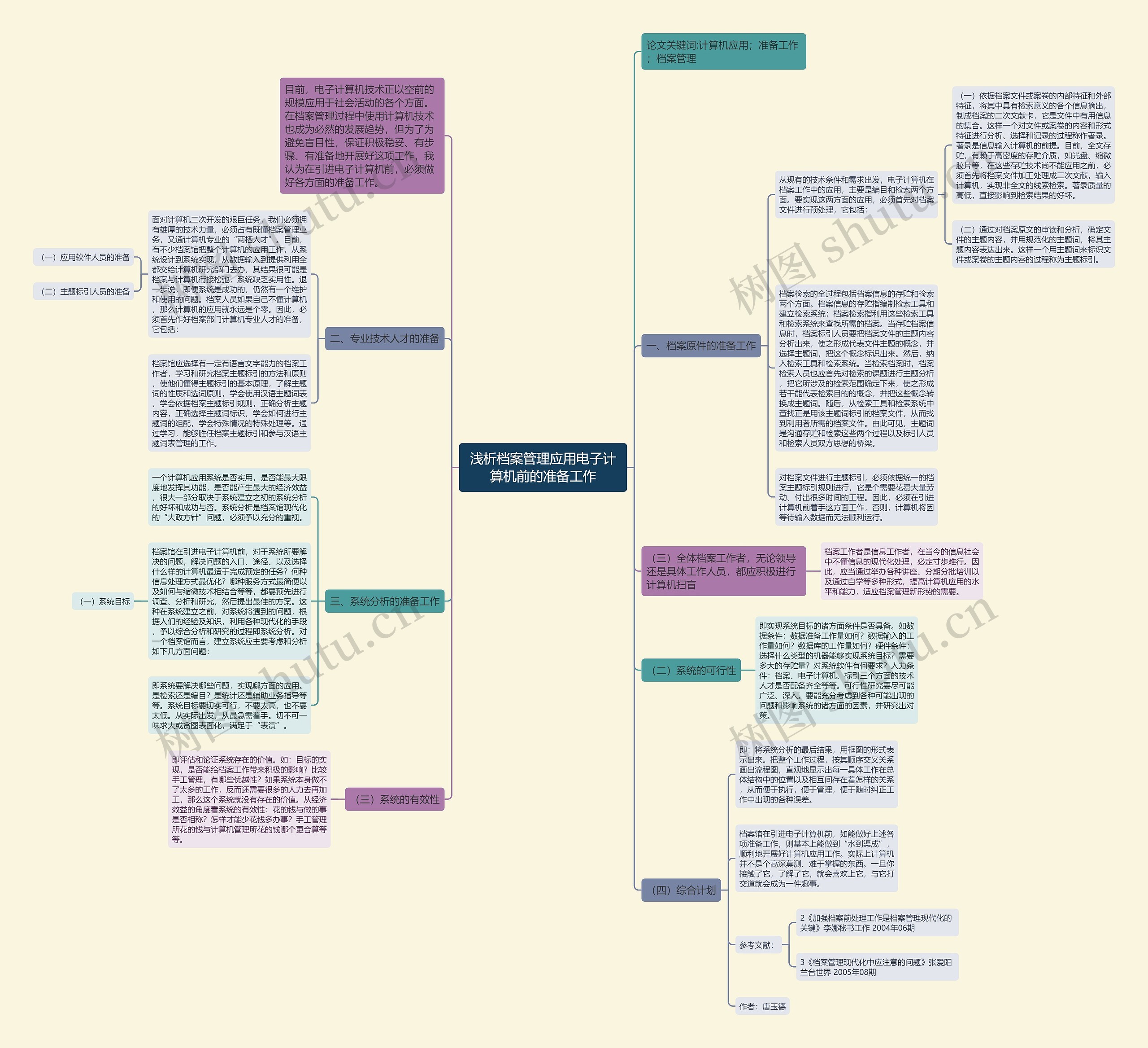 浅析档案管理应用电子计算机前的准备工作 浅析档案管理应用电子计算机前的准备工作