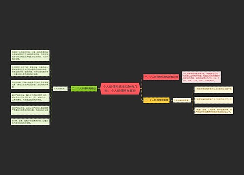 个人所得税标准扣除有几档,个人所得税有哪些 个人所得税标准扣除有几档,个人所得税有哪些