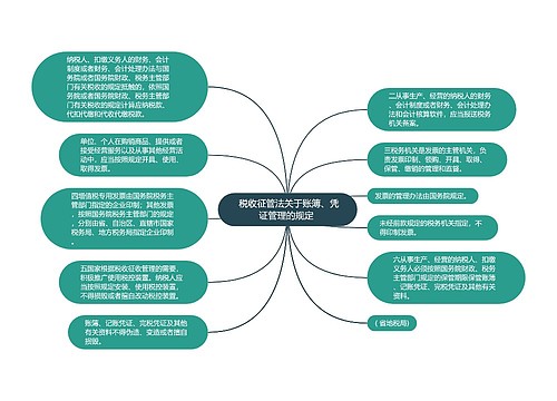  税收征管法关于账簿、凭证管理的规定 