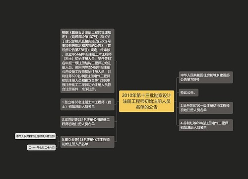 2010年第十三批勘察设计注册工程师初始注册人员名单的公告