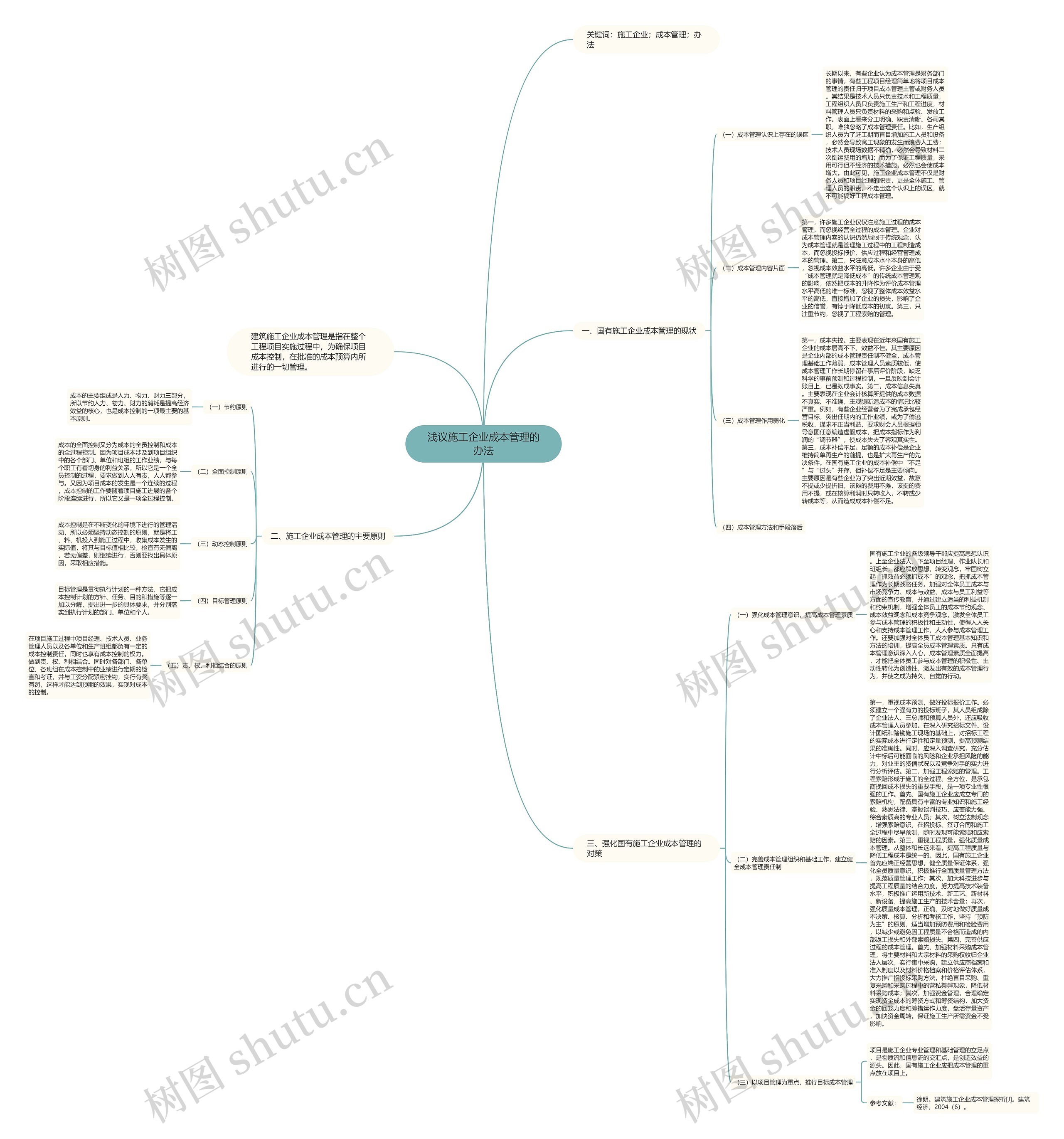 浅议施工企业成本管理的办法 浅议施工企业成本管理的办法