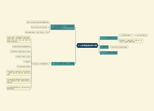 个人所得税是如何计算