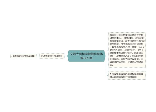 交通大厦楼宇智能化整体解决方案