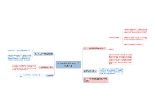个人所得税退税条件以及征税对象