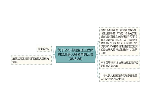 关于公布注册监理工程师初始注册人员名单的公告（08.8.26）