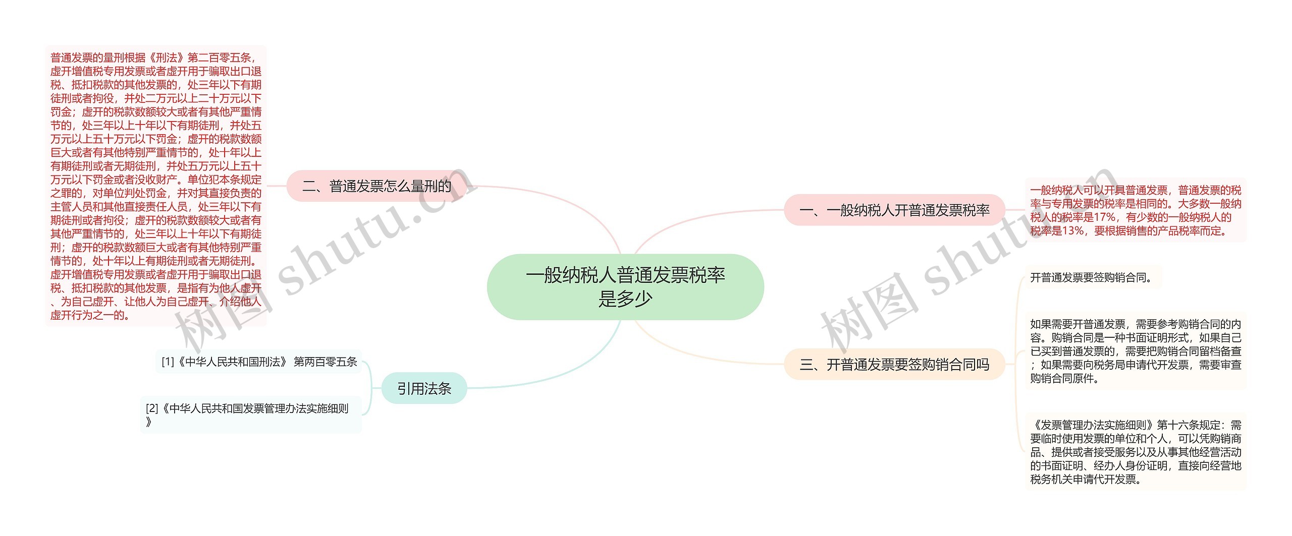 一般纳税人普通发票税率是多少