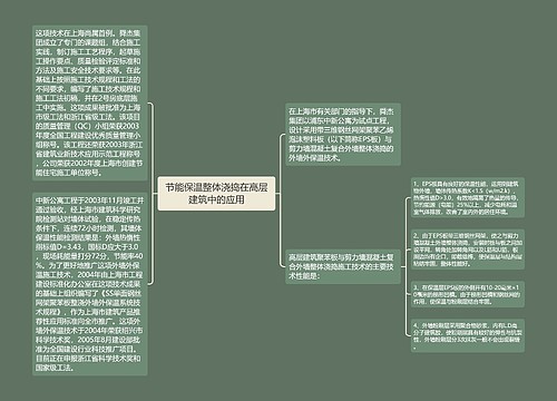 节能保温整体浇捣在高层建筑中的应用