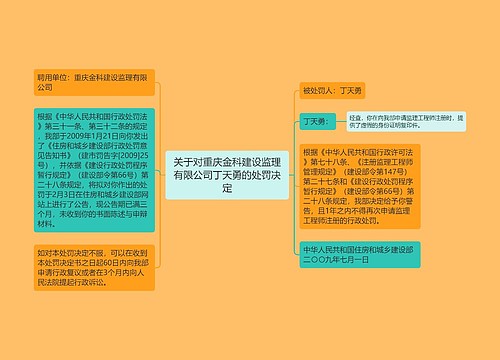 关于对重庆金科建设监理有限公司丁天勇的处罚决定