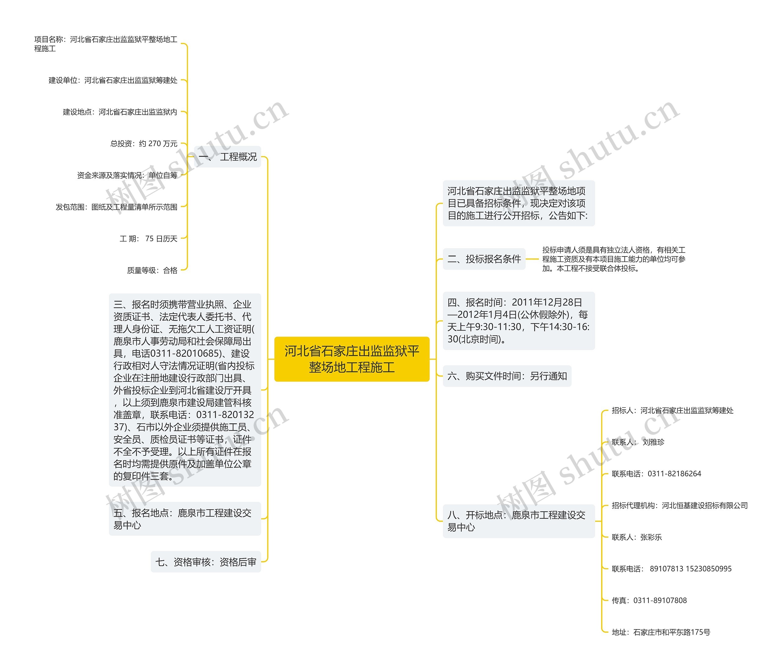 河北省石家庄出监监狱平整场地工程施工