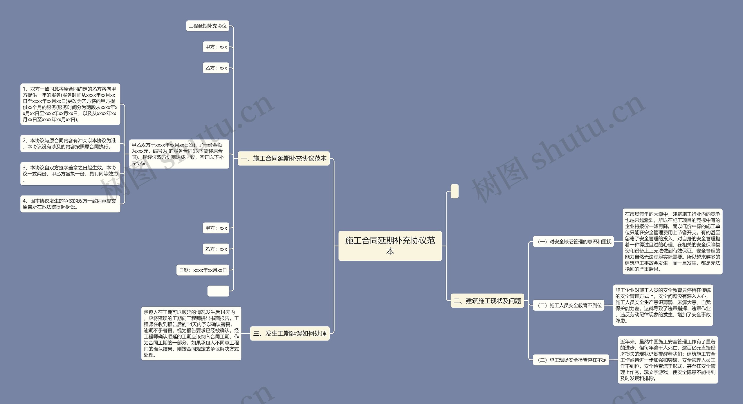 施工合同延期补充协议范本 施工合同延期补充协议范本