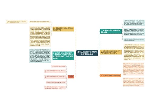 建设工程劳务分包合同纠纷管辖怎么确定