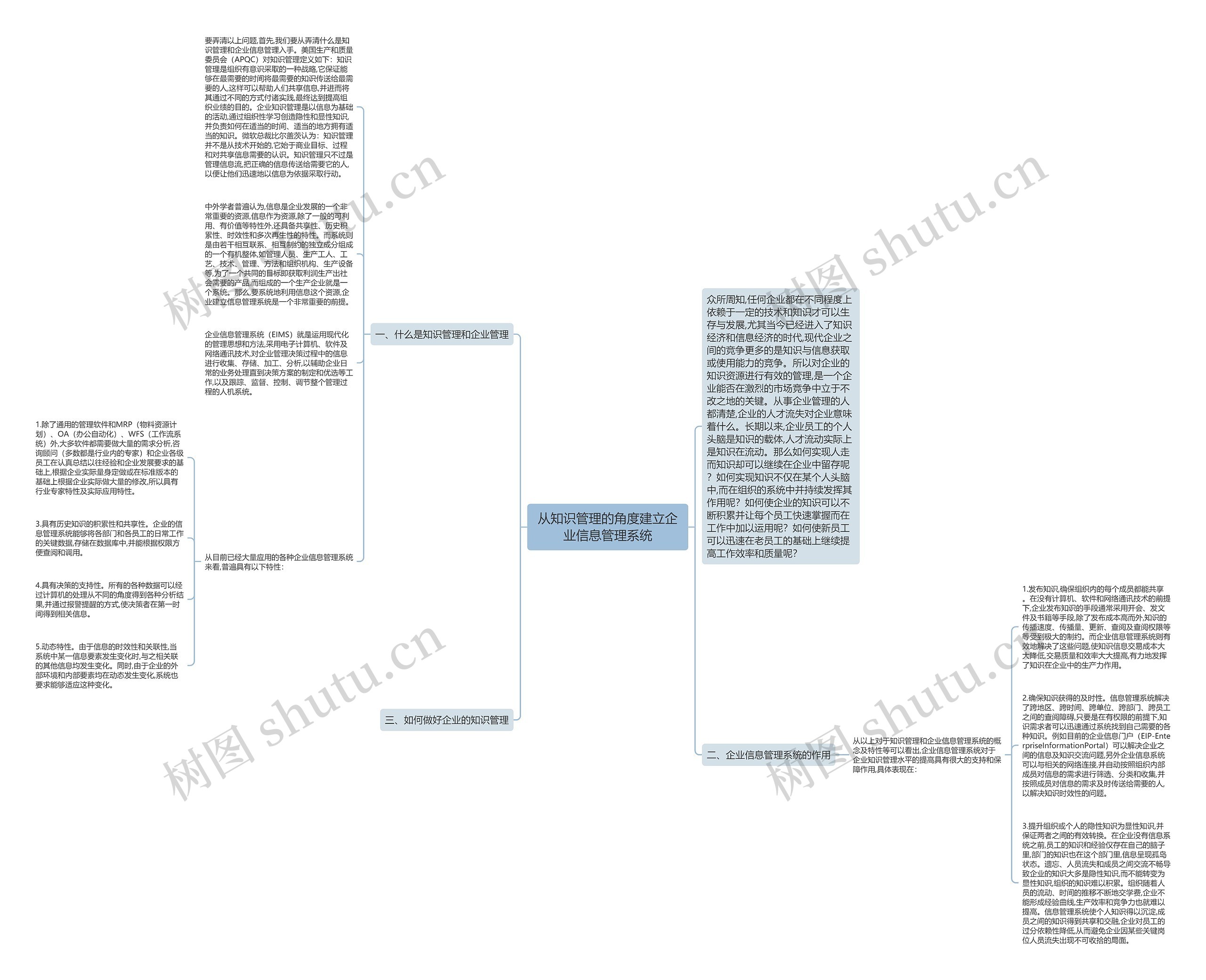 从知识管理的角度建立企业信息管理系统