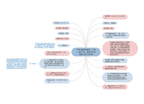 天津东疆保税港区（二期）封关门区、围网及巡视通道工程三标段施