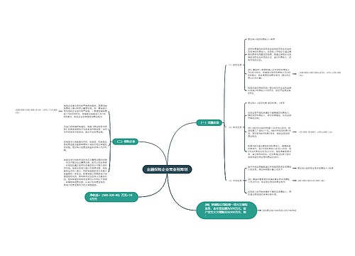 金融保险企业营业税筹划