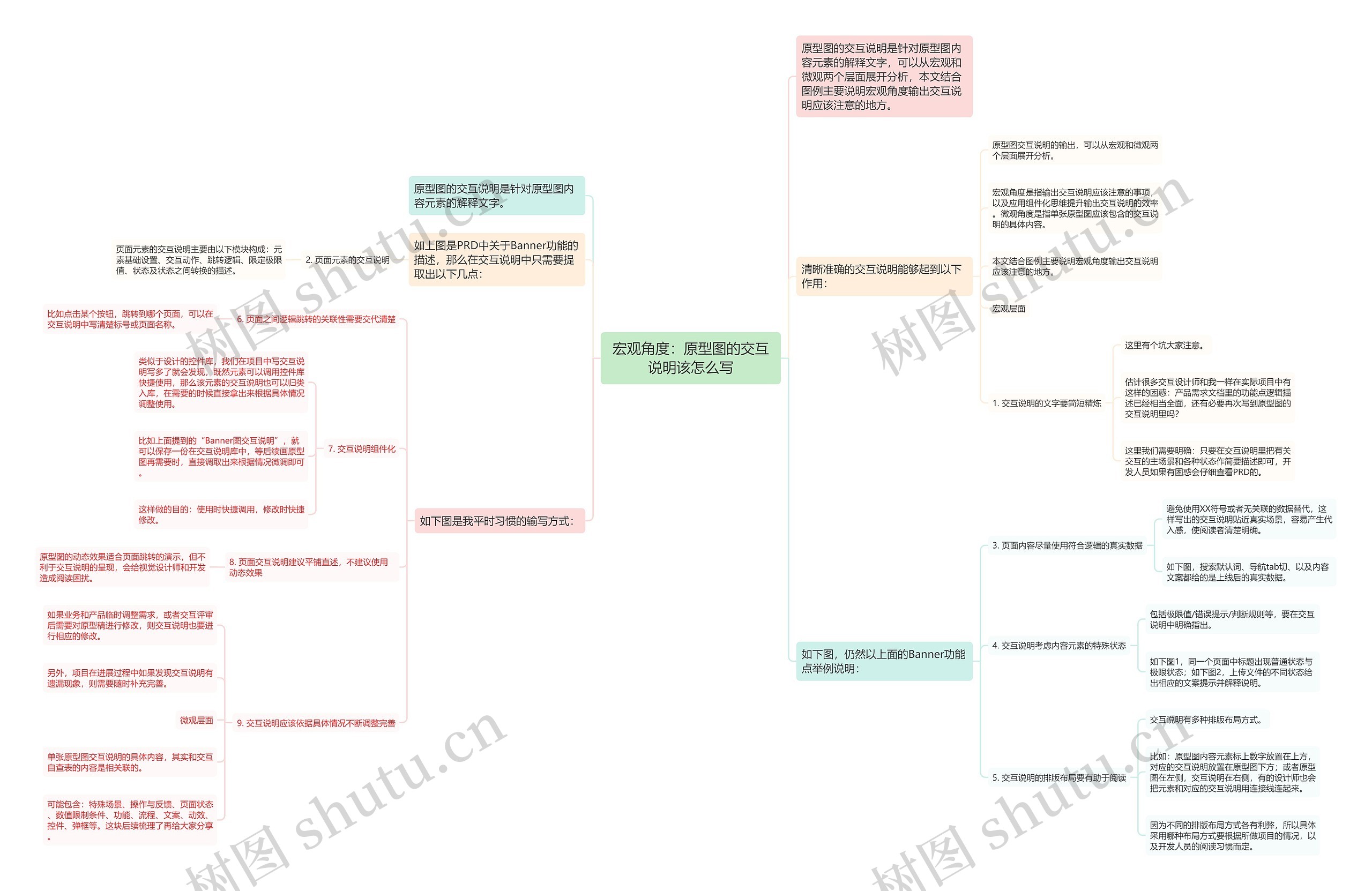 宏观角度：原型图的交互说明该怎么写思维导图
