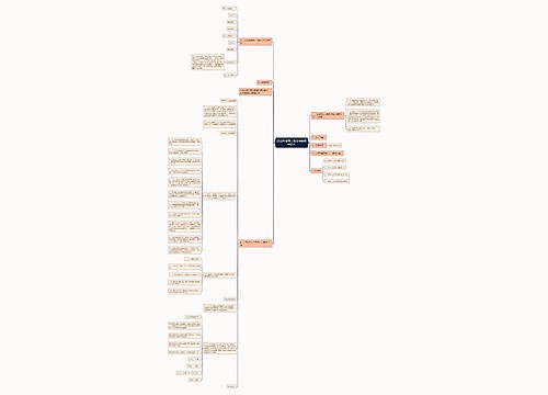 2022年最新工程安全协议书范本