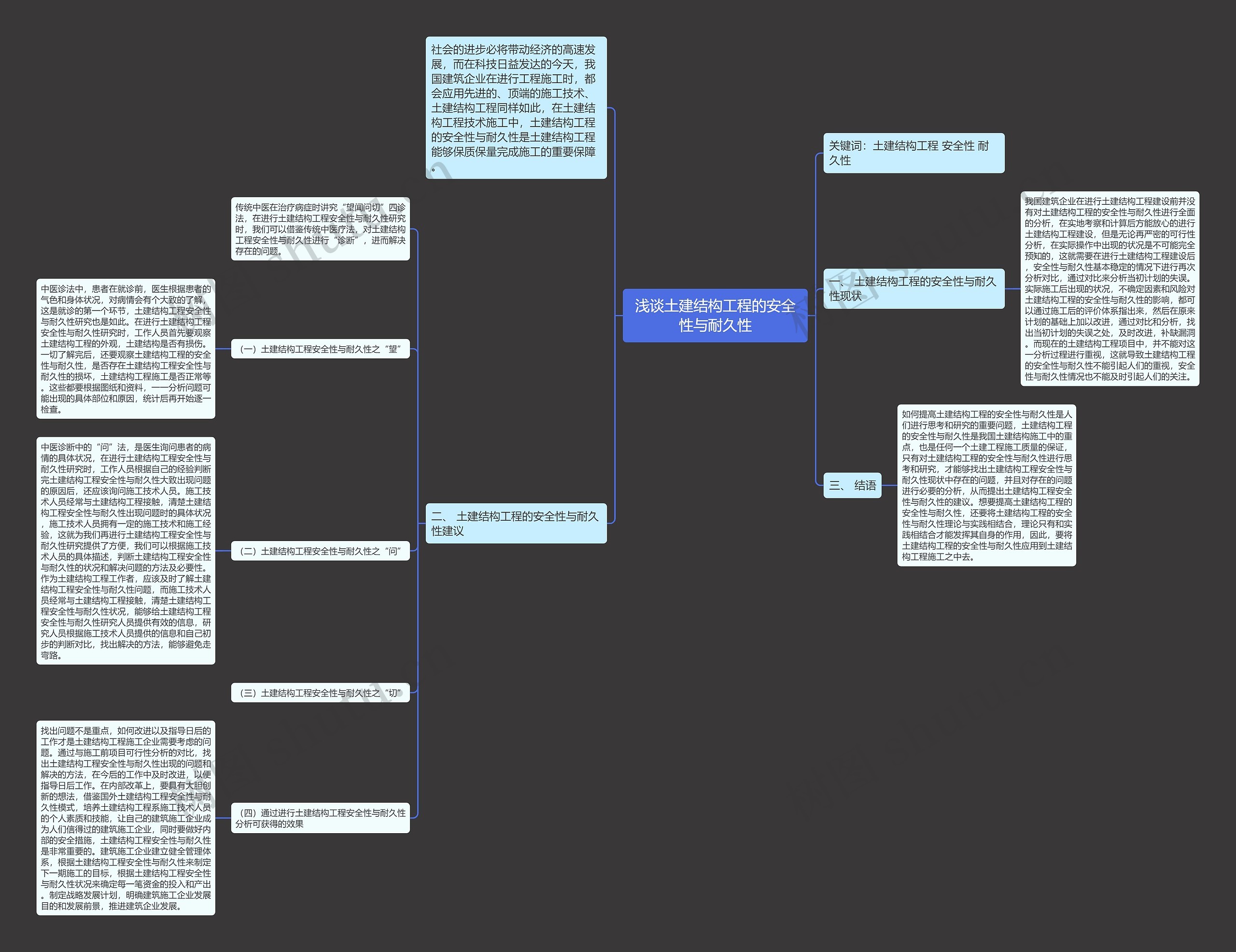 浅谈土建结构工程的安全性与耐久性 浅谈土建结构工程的安全性与耐久性