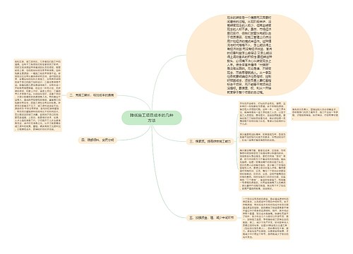 降低施工项目成本的几种方法