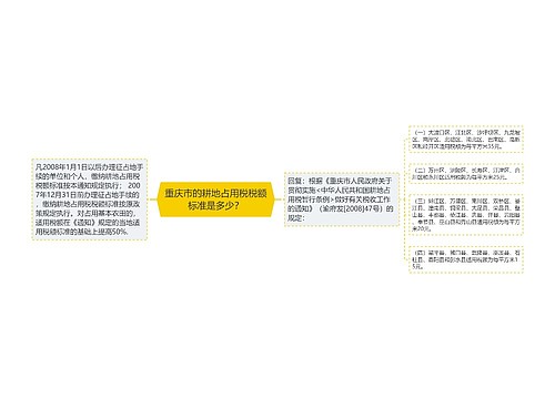 重庆市的耕地占用税税额标准是多少？