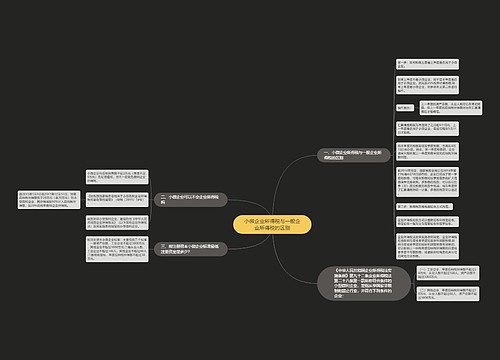 小微企业所得税与一般企业所得税的区别