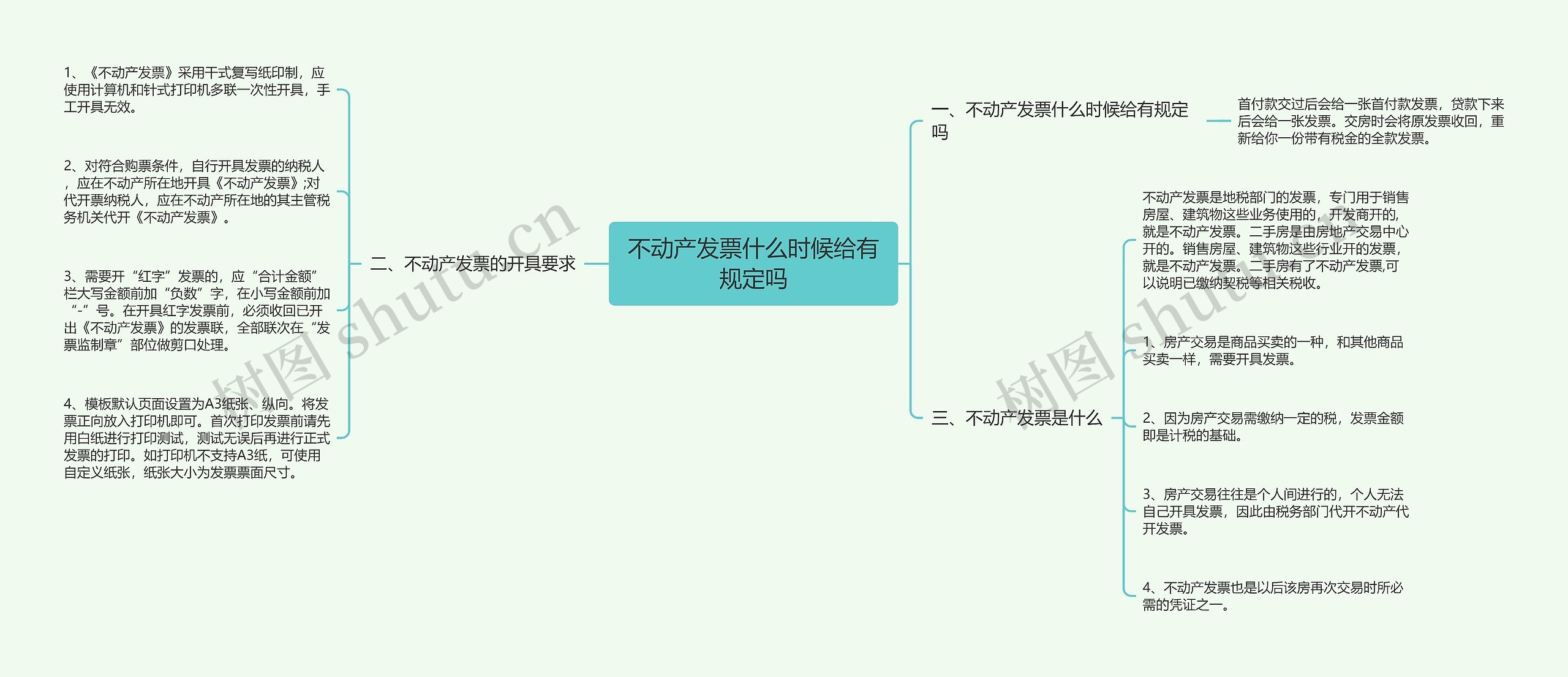 不动产发票什么时候给有规定吗