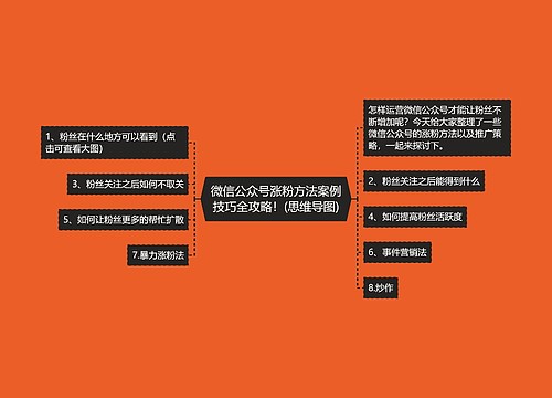 微信公众号涨粉方法案例技巧全攻略！(思维导图)