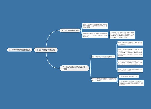 个体户申报税收流程