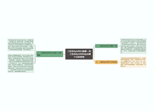 工程承包合同归属哪一类，工程承包合同纠纷由哪个法院管辖