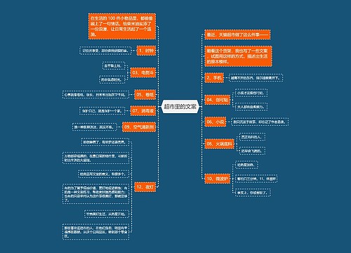 超市里的文案