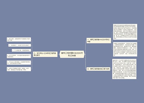 建筑工程质量纠纷应如何取证审查