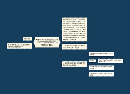 关于2010年第七批勘察设计注册工程师初始注册人员名单的公告