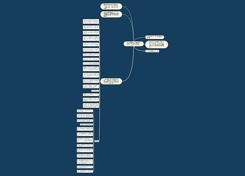 微信文章排版编辑器哪个好用?我做了次评测。思维导图