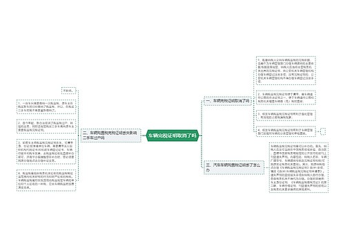 车辆完税证明取消了吗