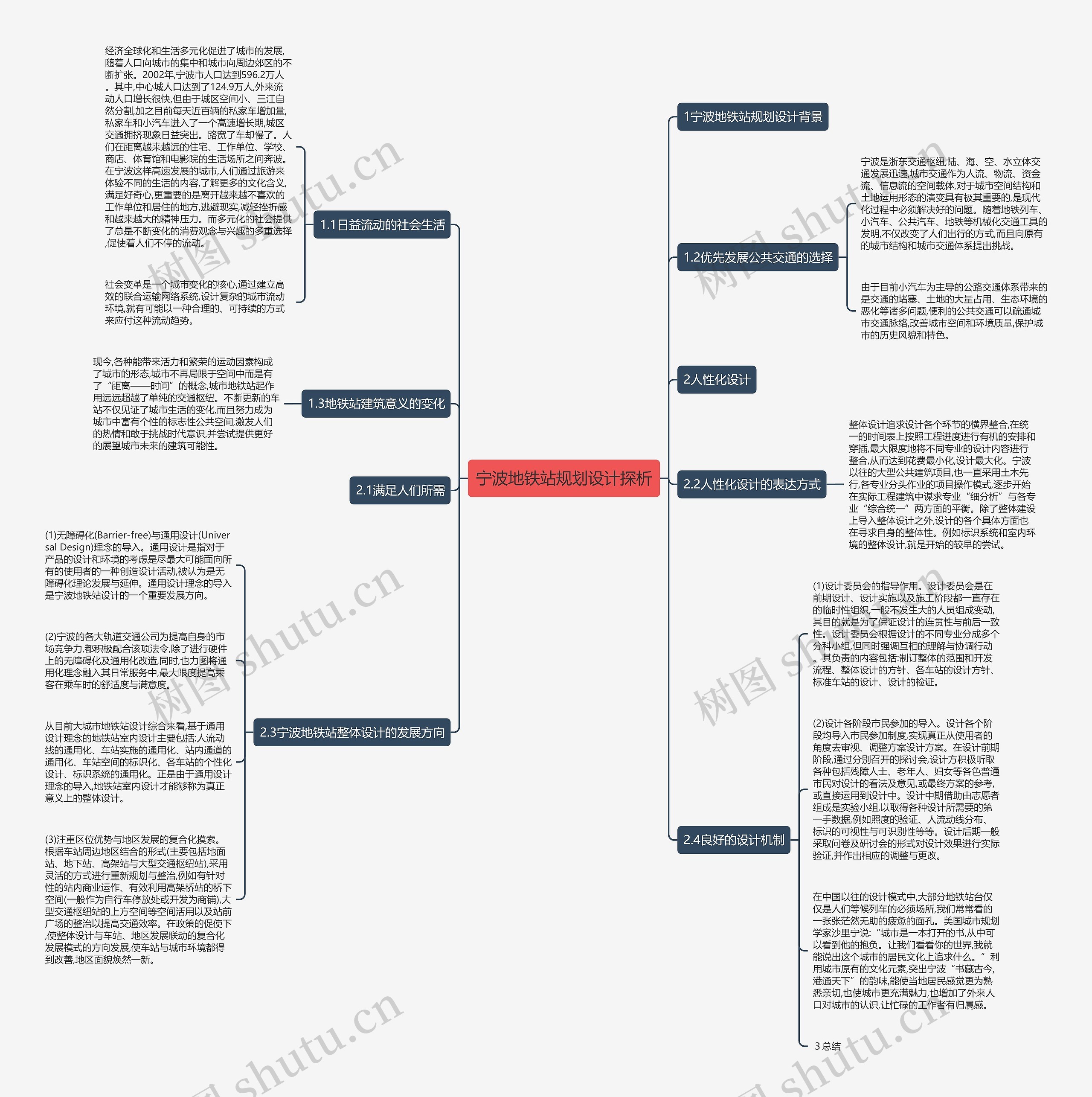 宁波地铁站规划设计探析思维导图