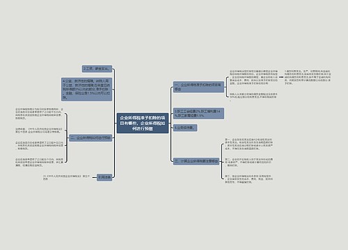 企业所得税准予扣除的项目有哪些，企业所得税如何进行预缴